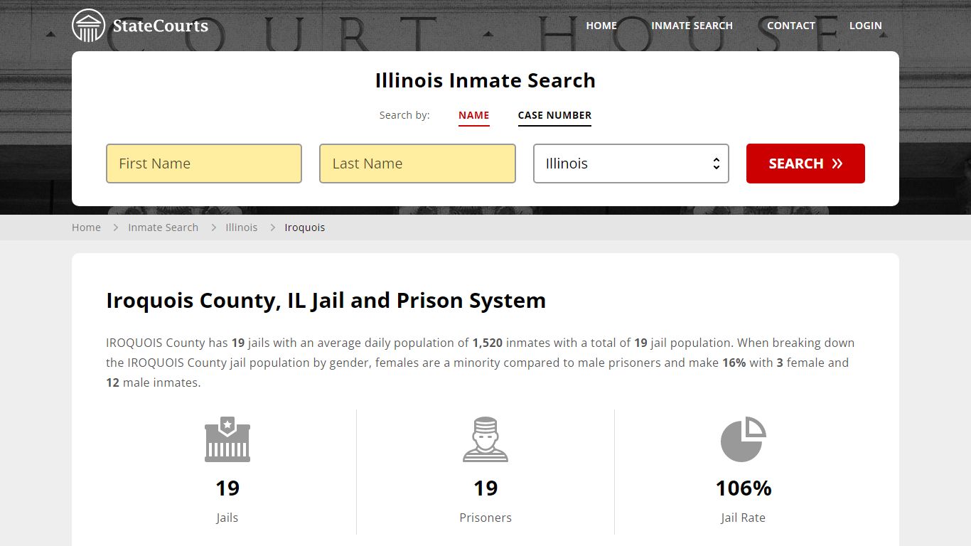 Iroquois County, IL Inmate Search - StateCourts